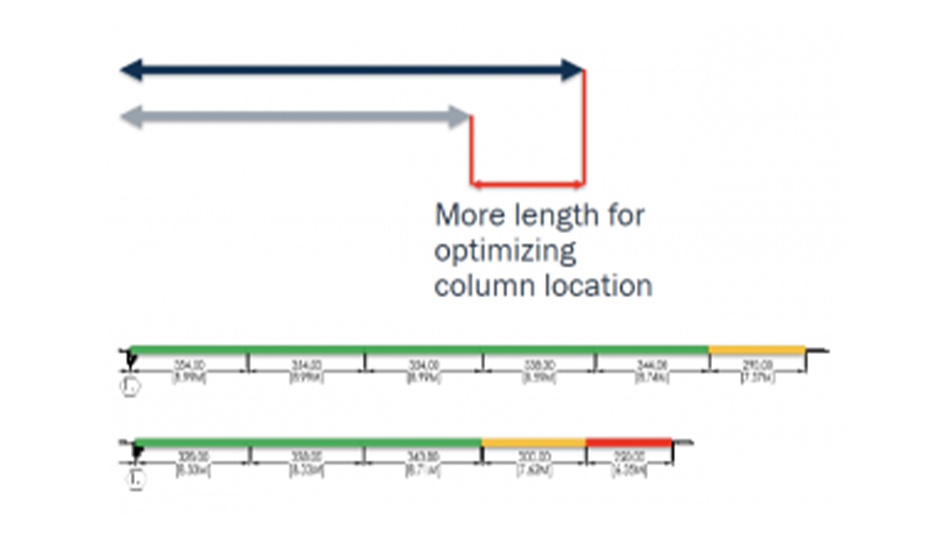 SEO images of Optimizing power yield for PV solar plants by extending module rows